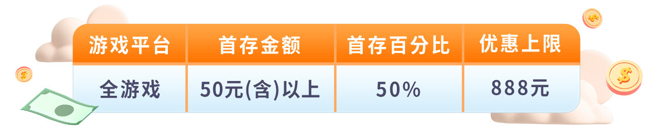 618限时首存50%